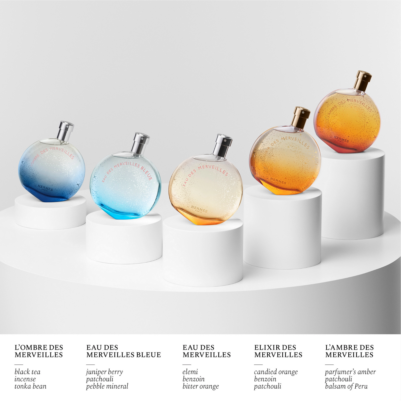 Eau des sales merveilles bleue tester