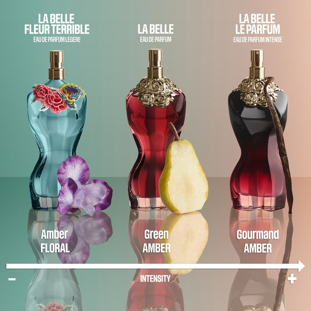 Jean Paul Gaultier La Belle Fleur Terrible Eau de Parfum for Women Perfume Network India