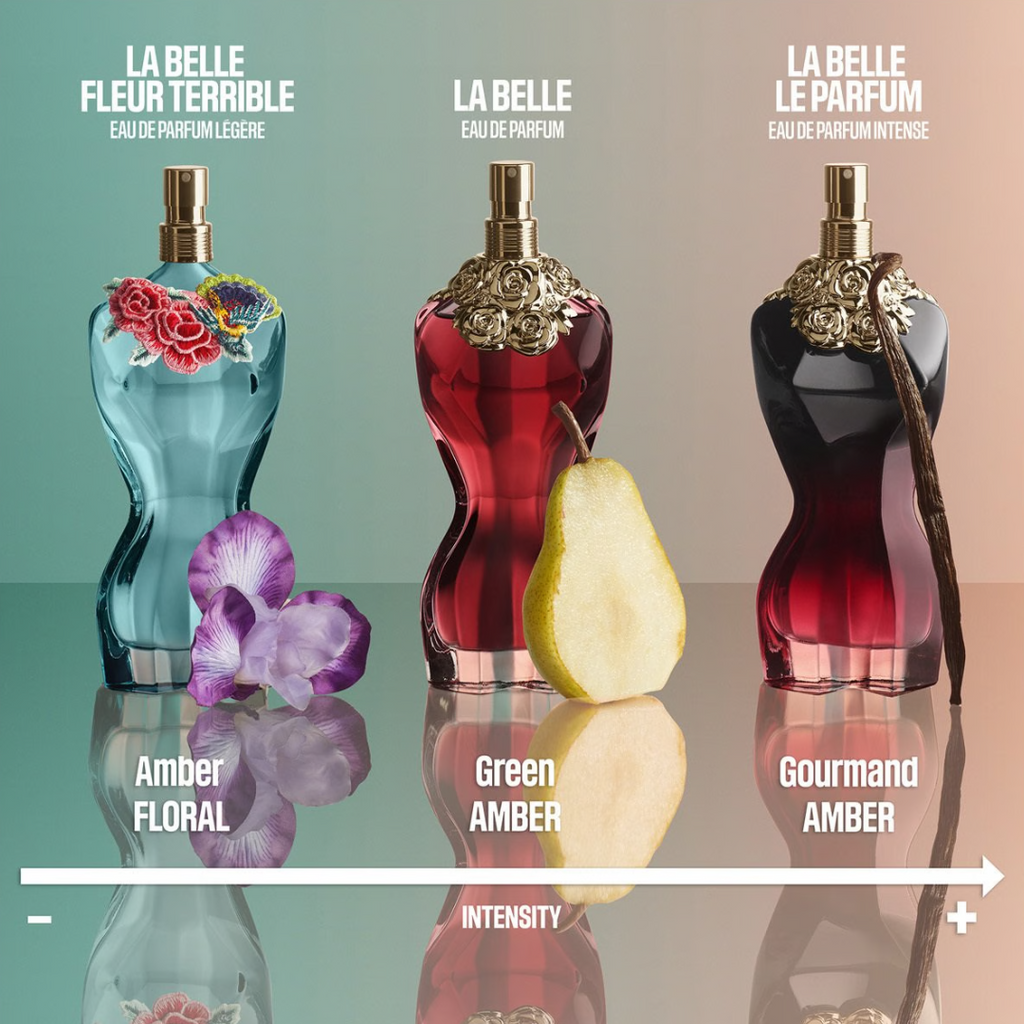 Jean Paul Gaultier La Belle Fleur Terrible Eau de Parfum for Women