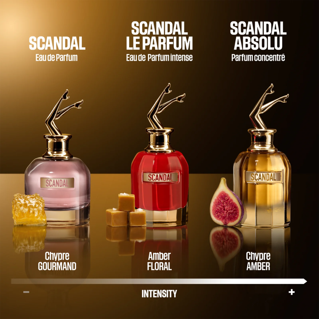 Jean Paul Gaultier Scandal Eau de Parfum for Women Perfume Network India