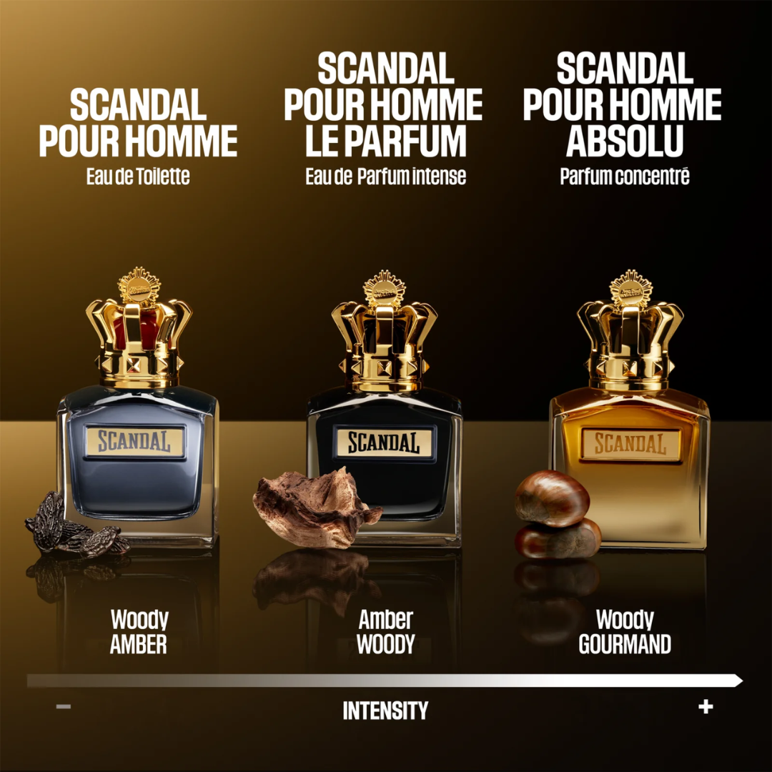 Jean Paul Gaultier Scandal Pour Homme Le Parfum for Men