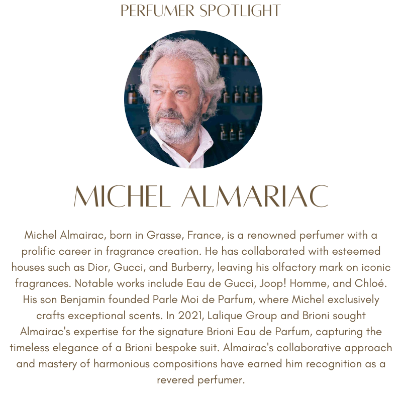 Dior Fahrenheit Eau de Toilette for Men Perfume Network India